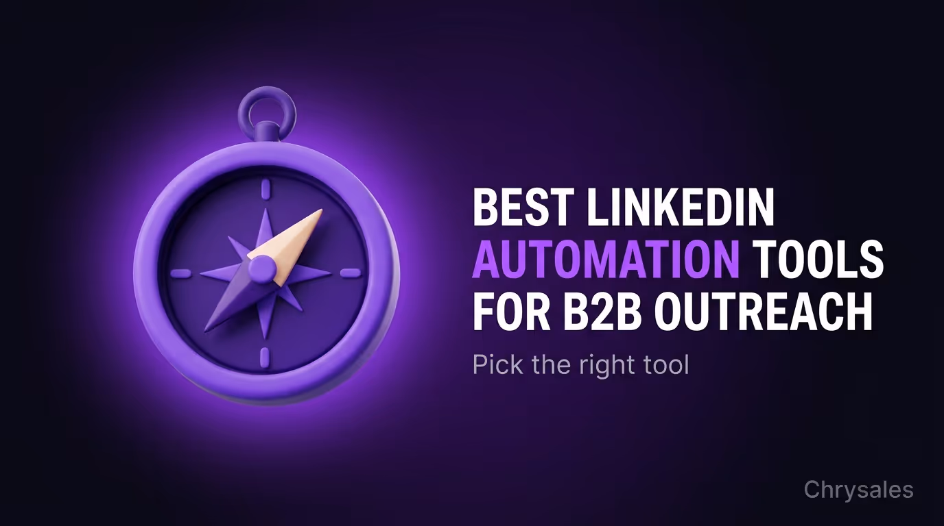 3D compass with blog title about LinkedIn automation tools for B2B outreach