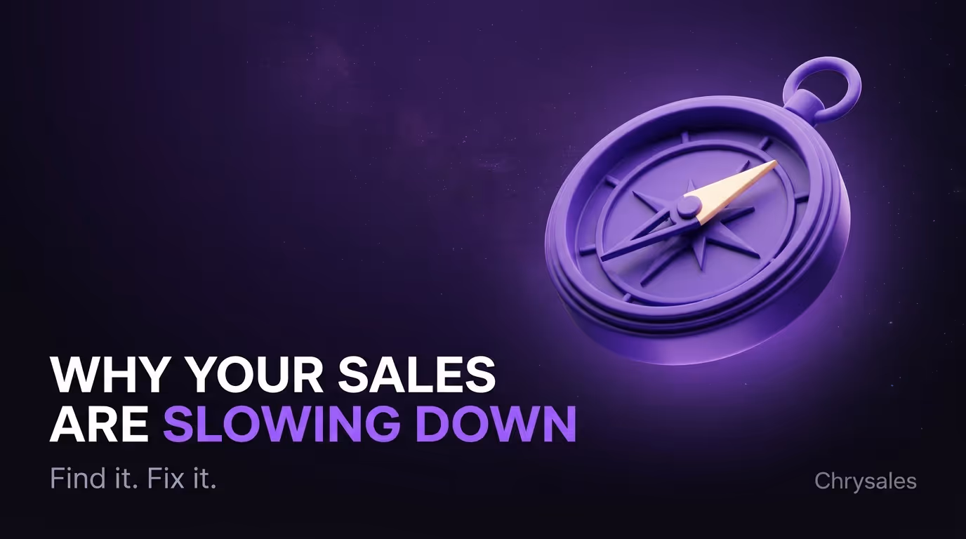 Premium compass graphic with headline about slow sales and how to fix them