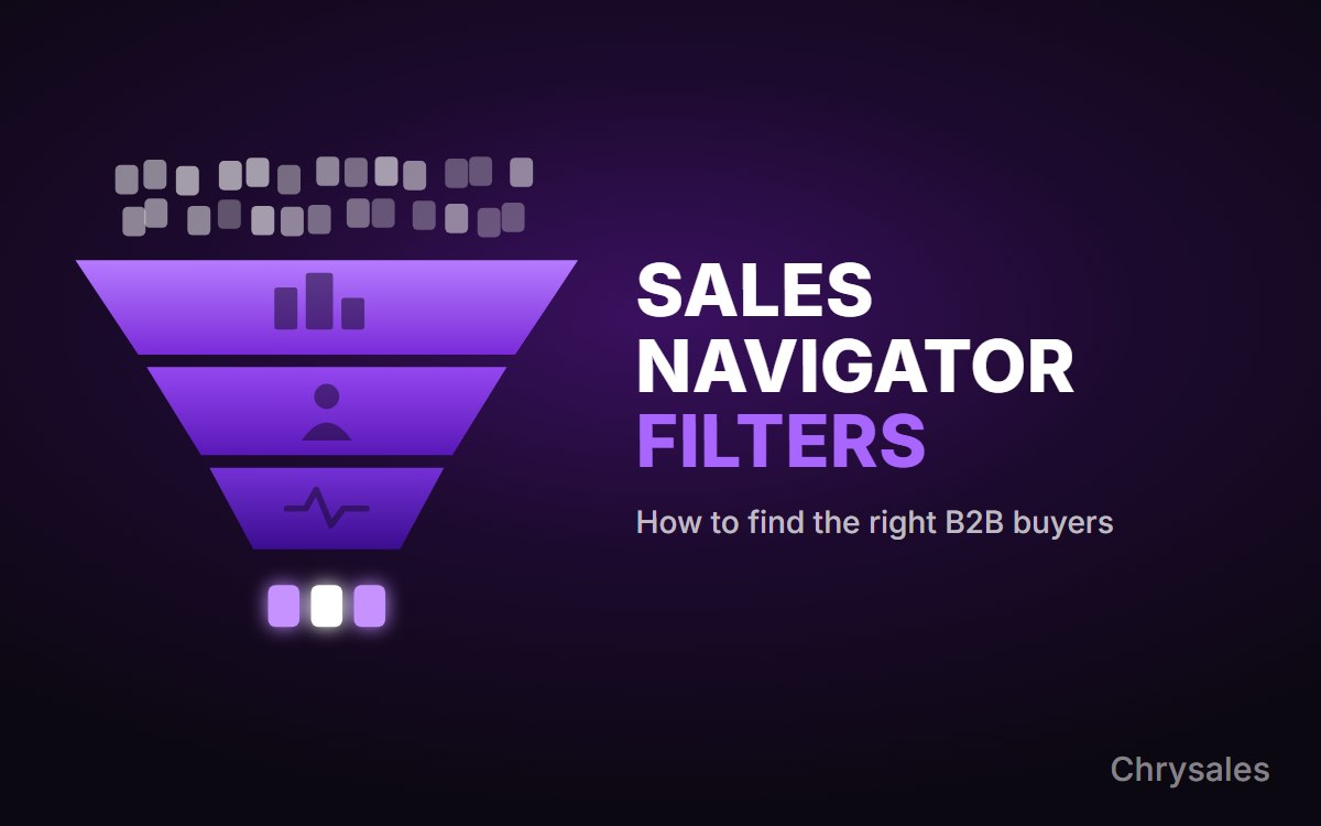 Funnel with three filter layers turning many LinkedIn profiles into a few highlighted B2B buyers