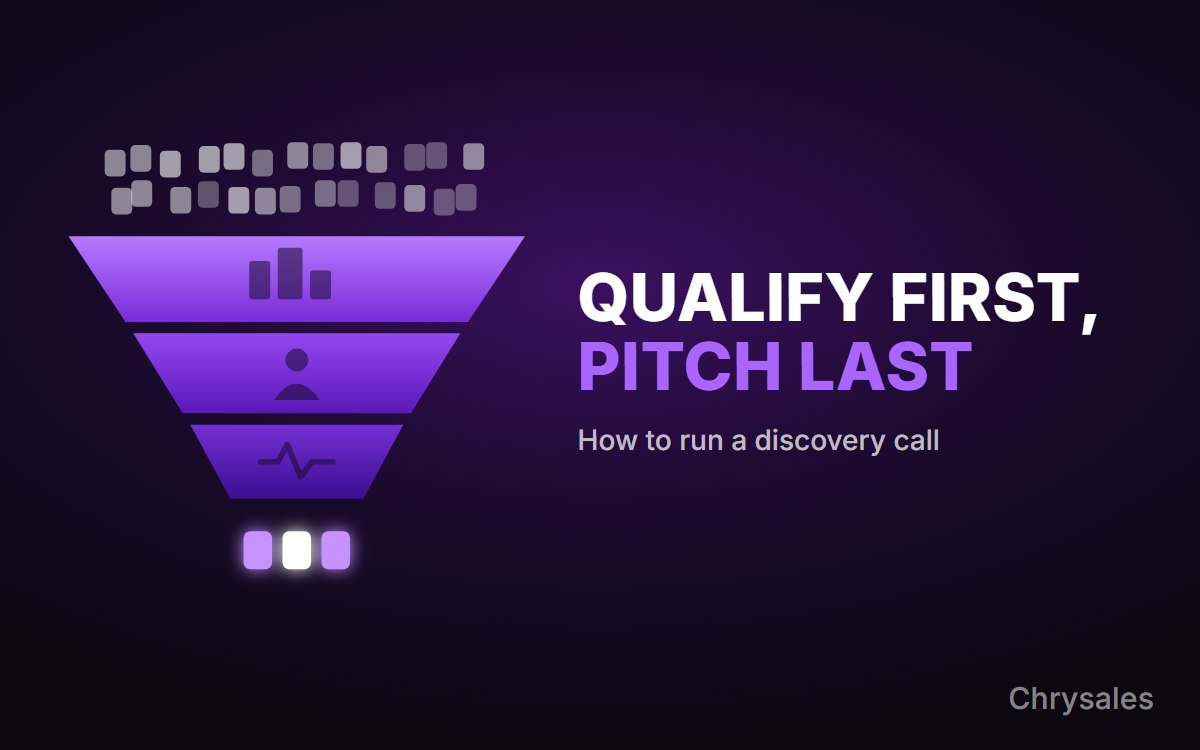 Purple funnel next to the title Qualify first, pitch last and the line How to run a discovery call