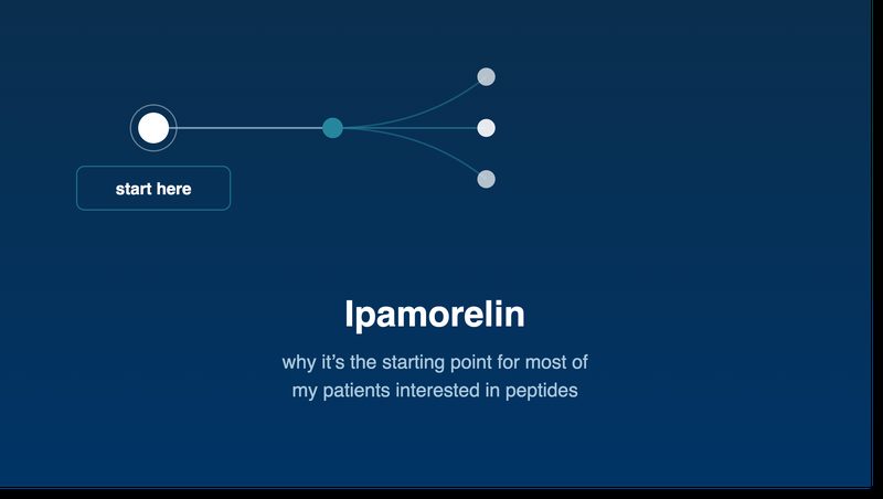 Ipamorelin peptide therapy for shoulder surgery recovery and healing