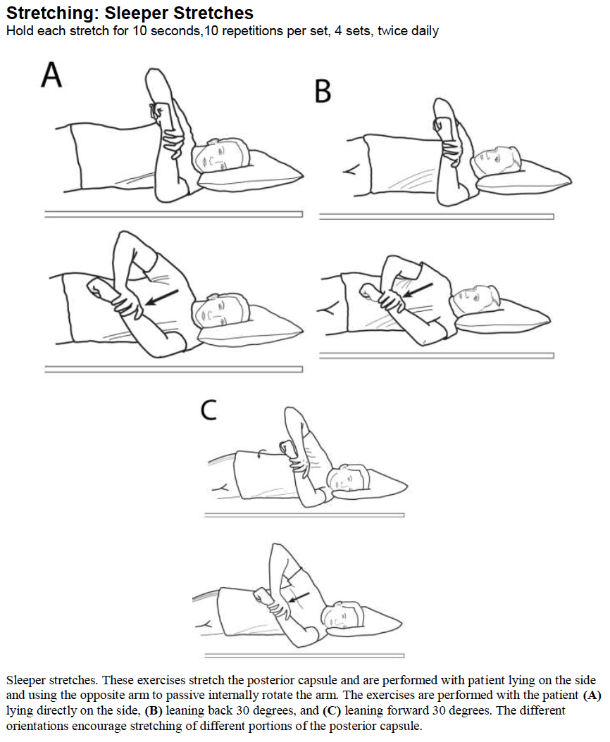 Sleeper stretch for the shoulder