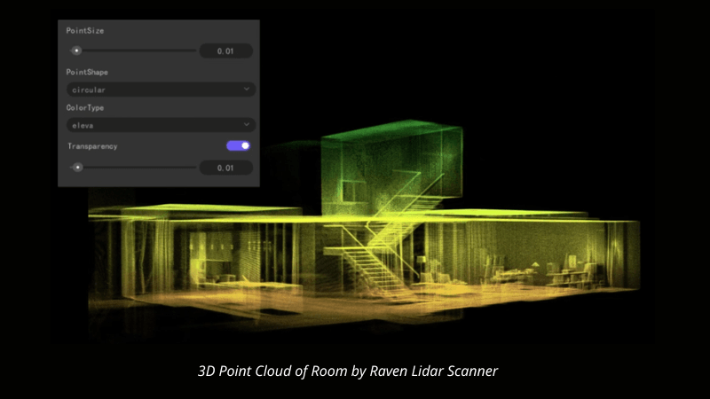 LiDAR 3D point cloud scan of a building interior creating a digital twin