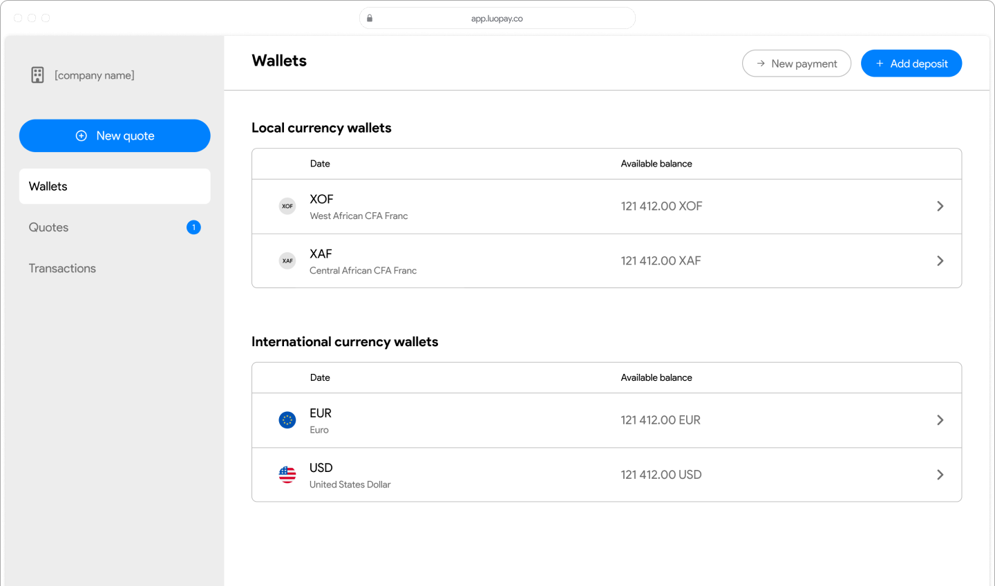 Interface de portefeuille montrant les soldes en XOF, XAF, EUR, et USD avec options de nouveau paiement et dépôt.