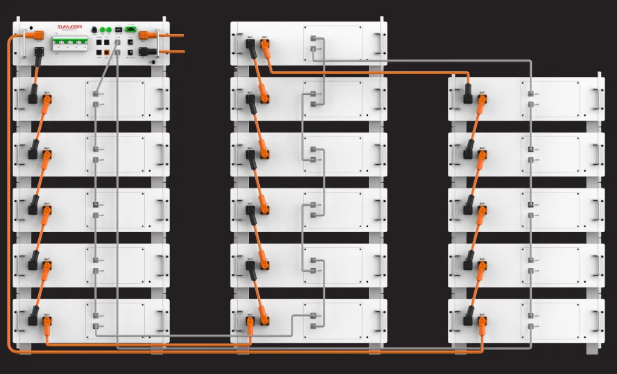 Up to 32 Atrix Max batteries connected in parallel
