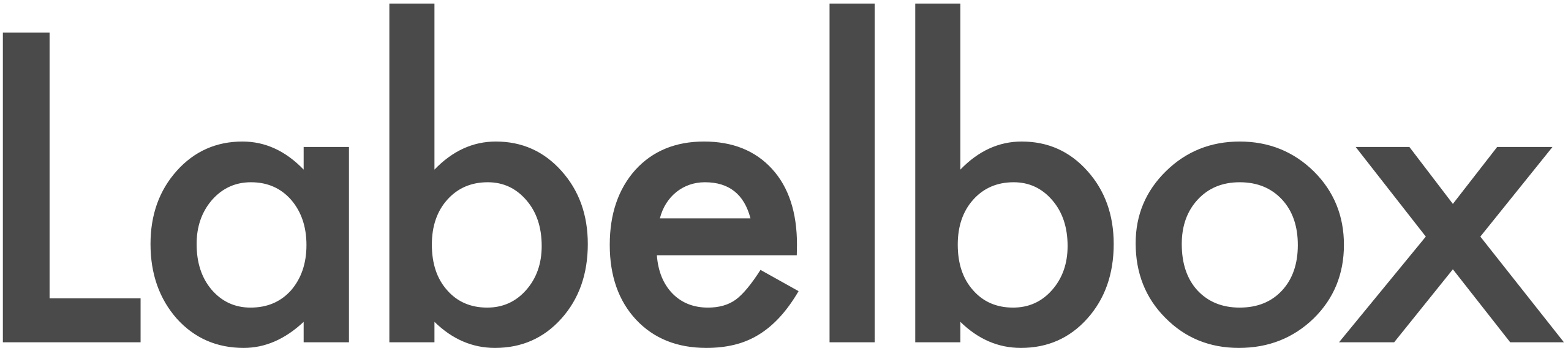 Labelbox