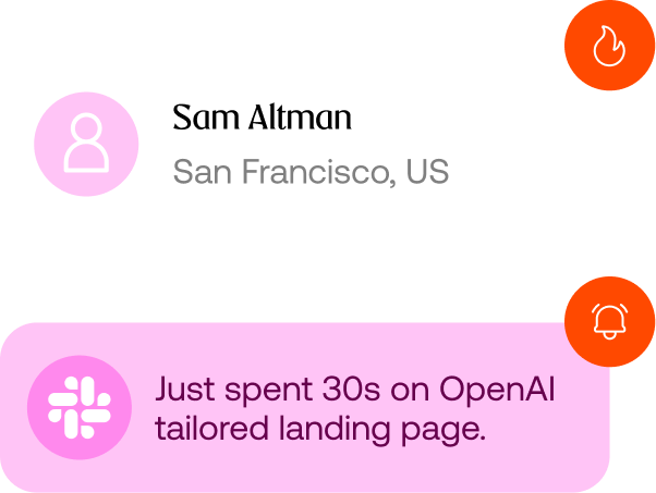 ABM Sales Insights