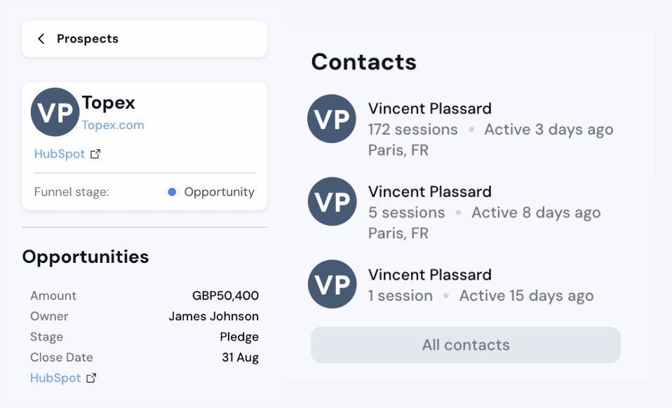 ABM Sales Microsites