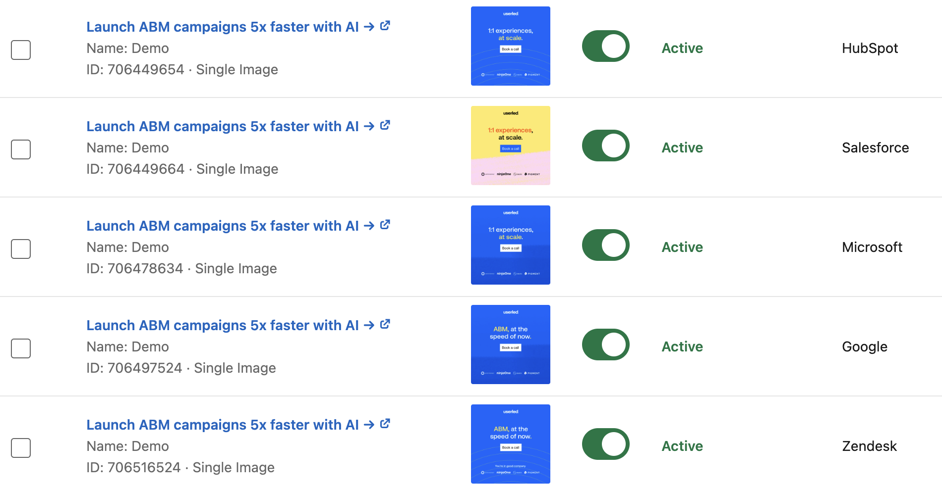 1:1 LinkedIn ABM Ads for Key Accounts
