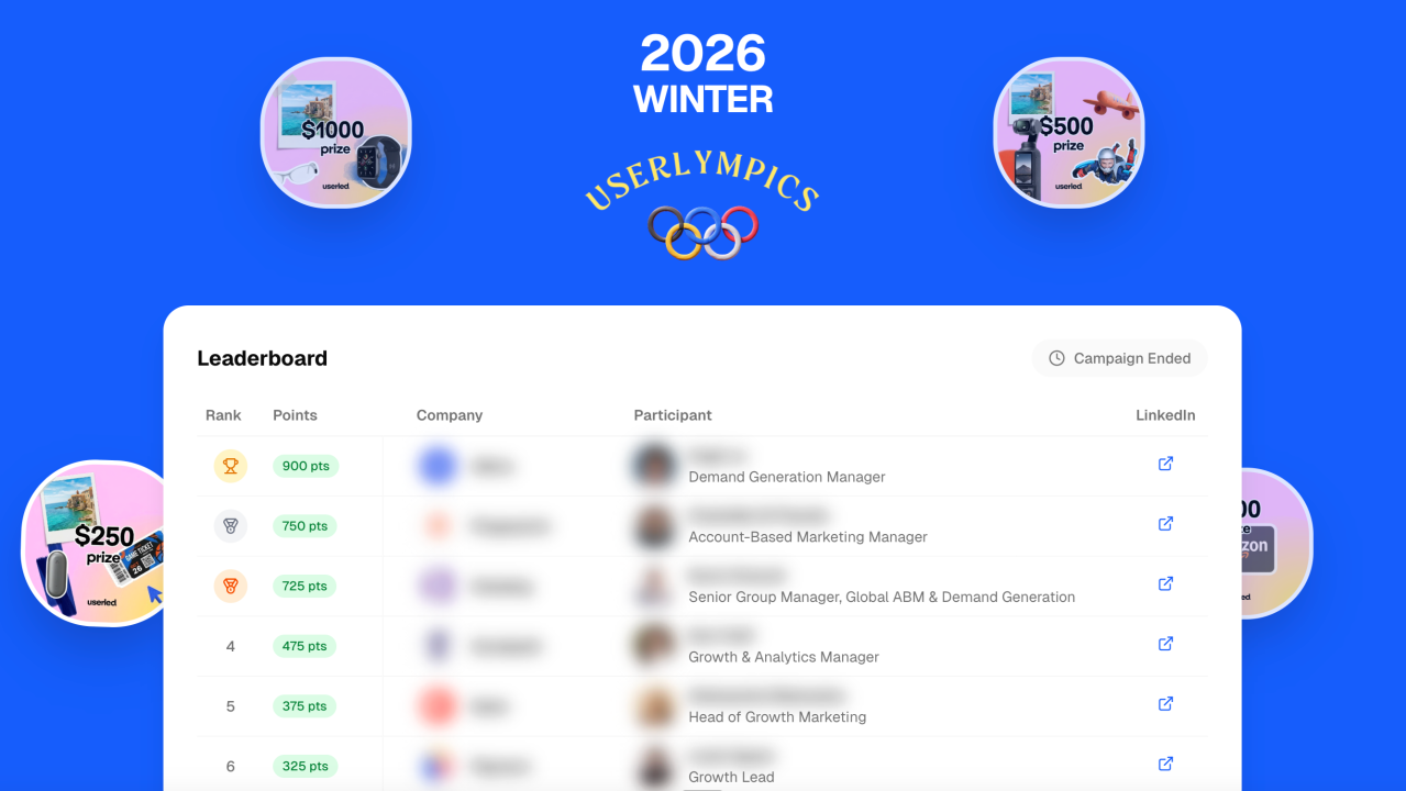 Your customers are your best marketers. Are you actually using them?