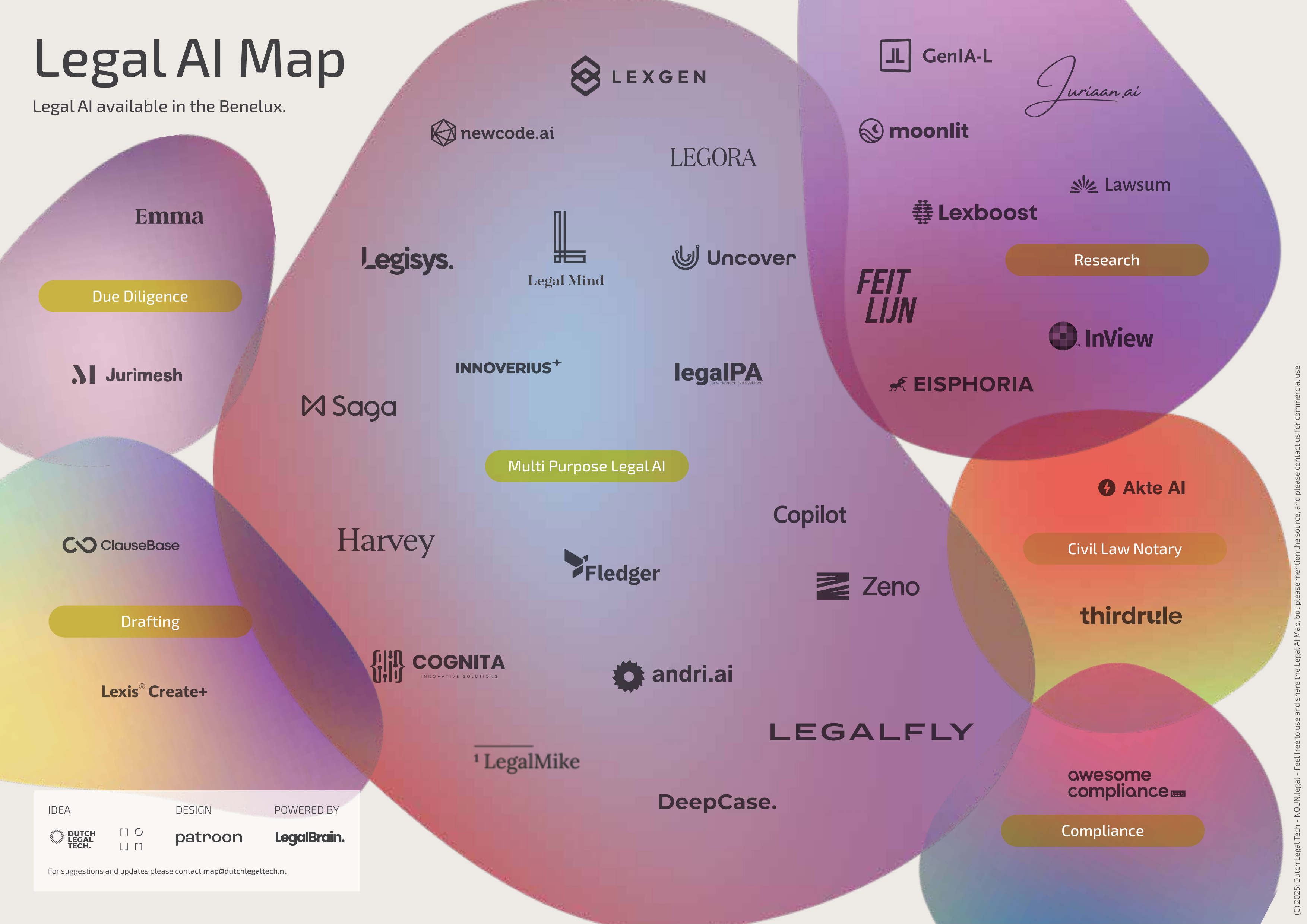Legal AI map of the Benelux