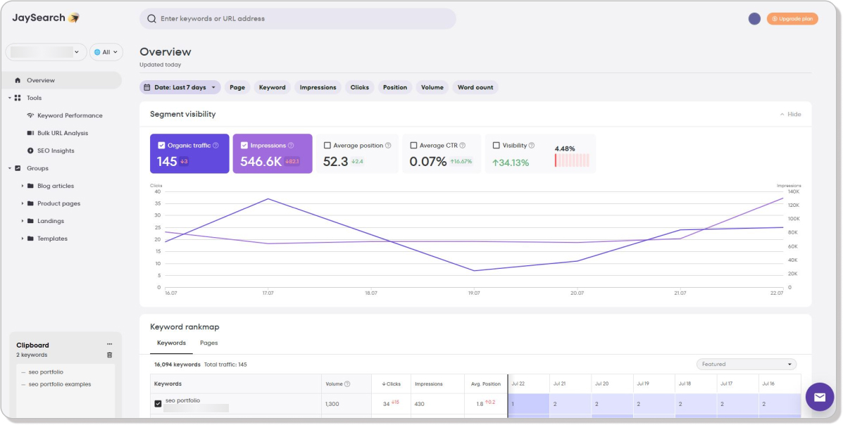 JaySearch Search Engine Ranking Report