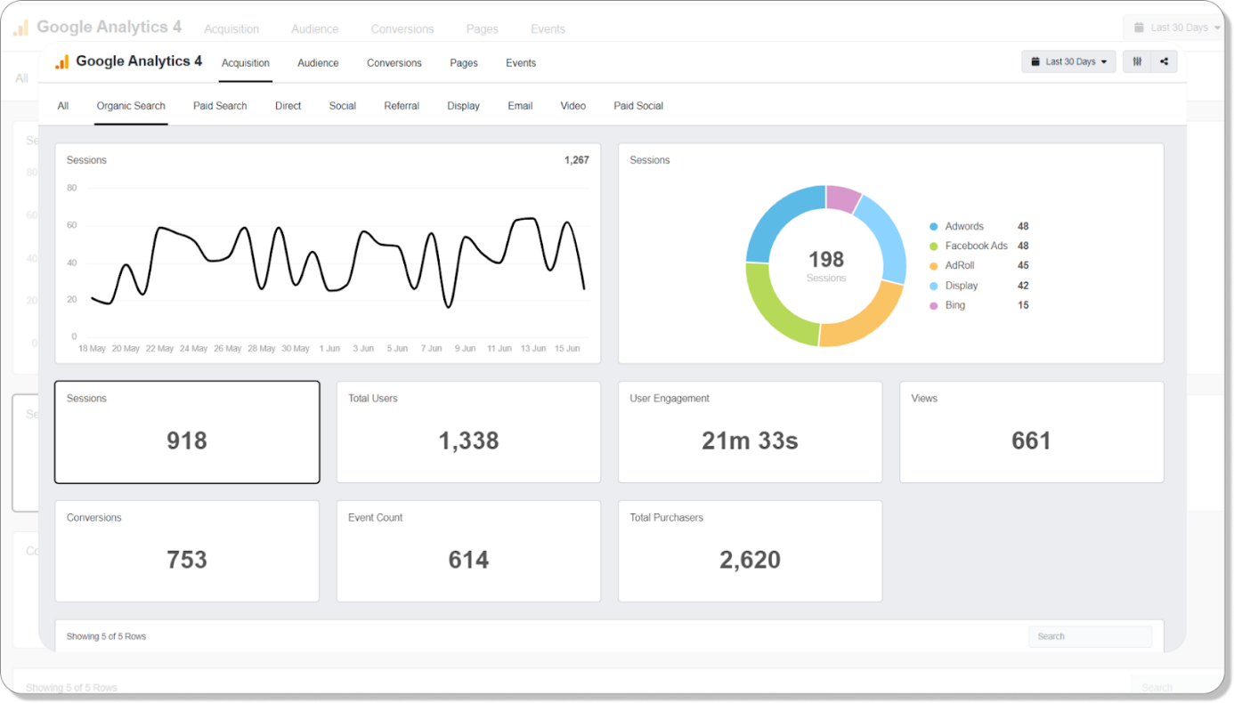AgencyAnalytics Search Ranking Report View