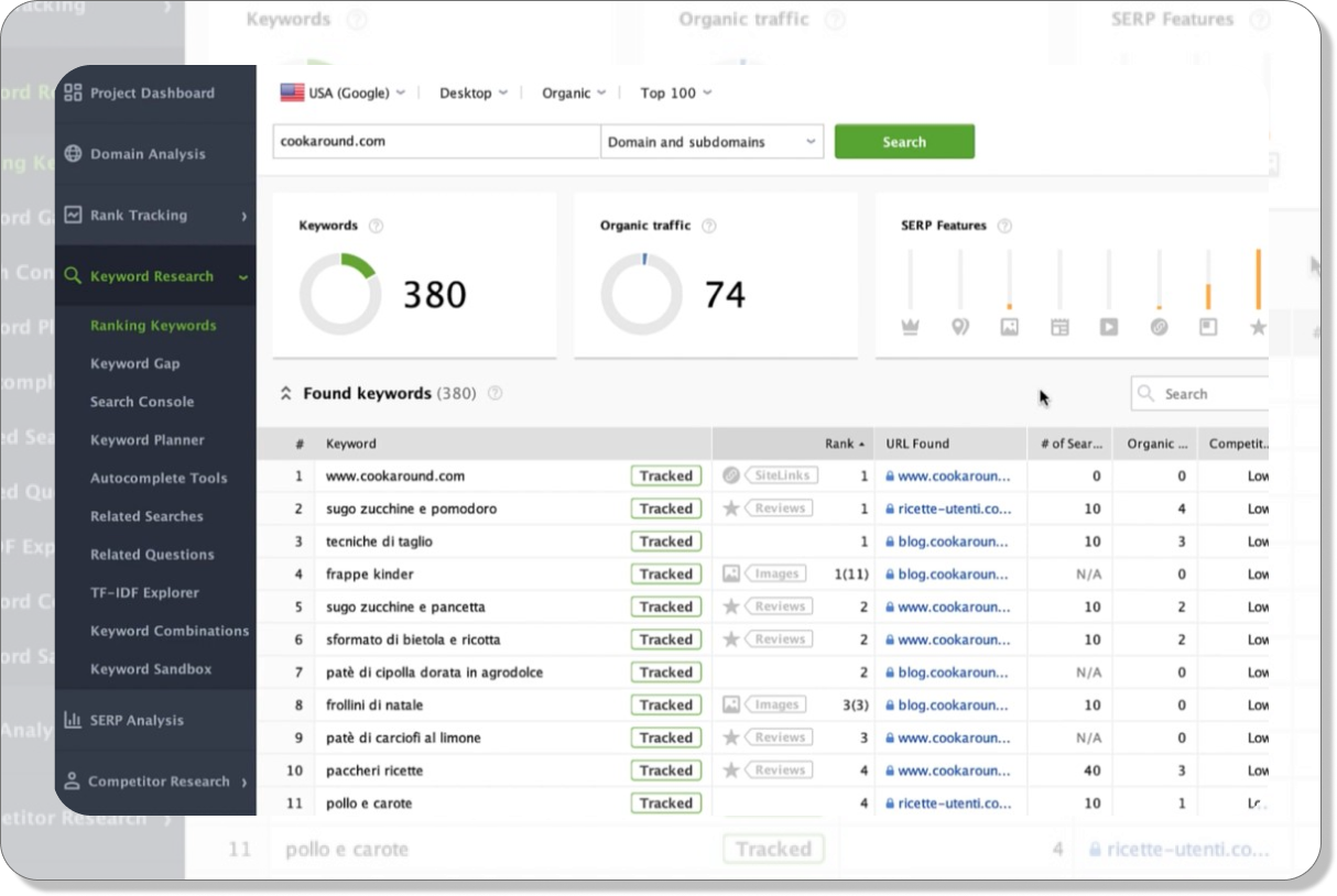 SEO PowerSuite Interface