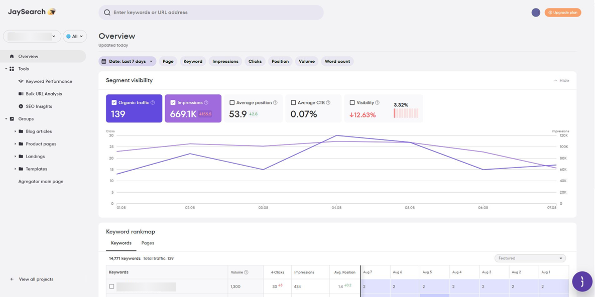 JaySearch Free Rank Tracker Interface