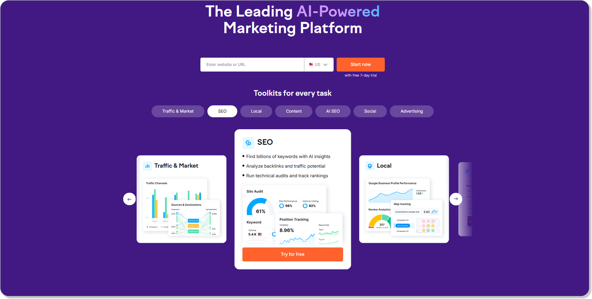 Screenshot of the SEMrush marketing platform’s interface displaying its key features