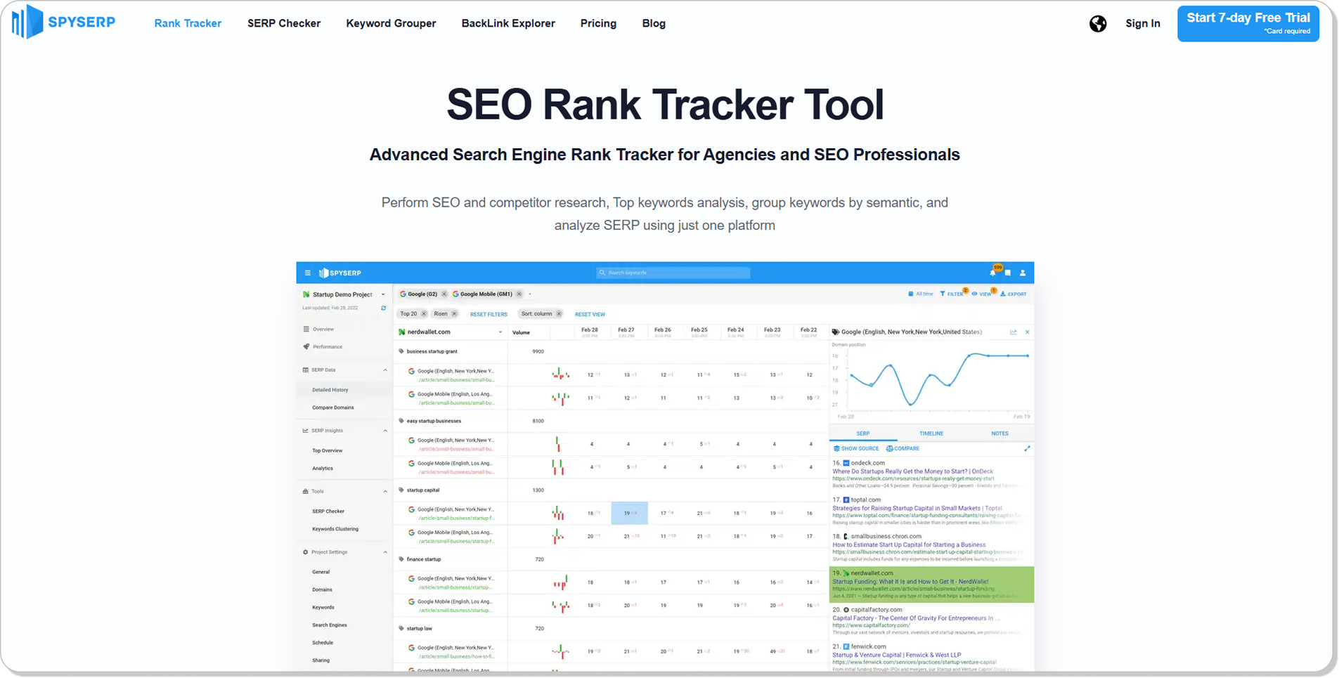 The homepage of SpySERP proves that its SEO tools maybe a helping hand for small companies