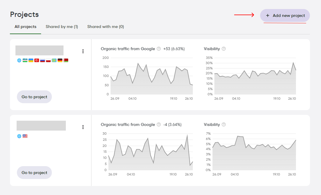 Adding a new project in JaySearch to track website rankings