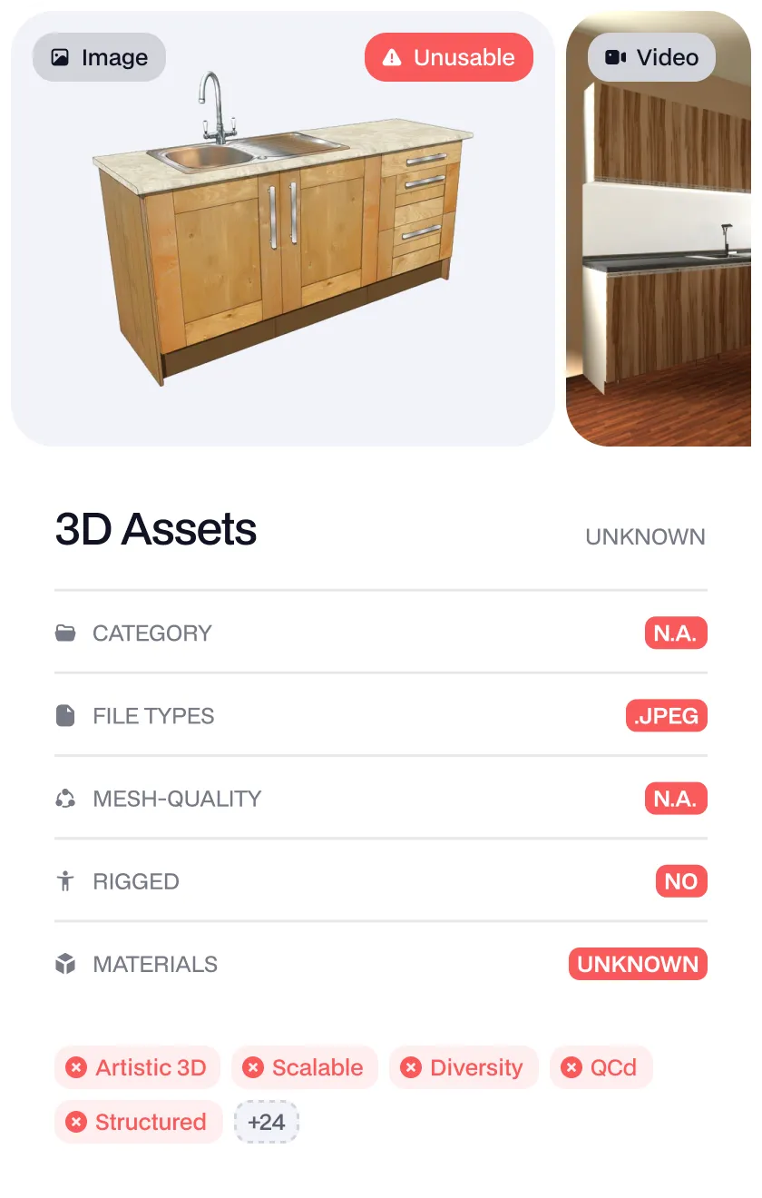Example of 3D assets not structured with other platforms