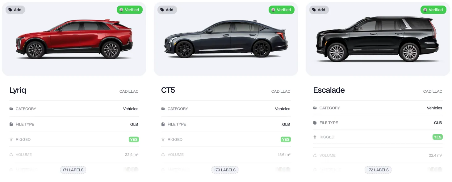 Details of 3D models of cars