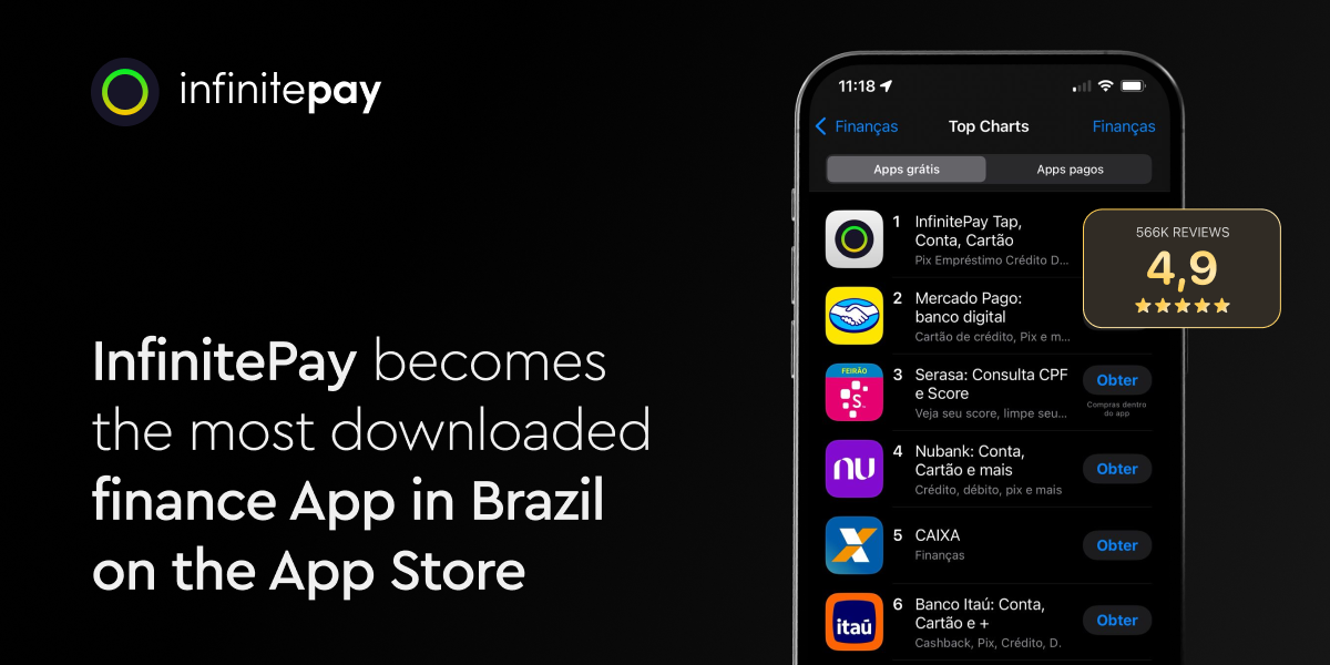 InfinitePay Becomes the Most Downloaded Finance App in Brazil 