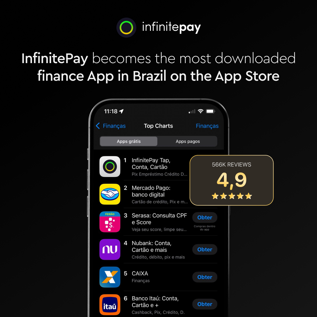 InfinitePay Becomes the Most Downloaded Finance App in Brazil 