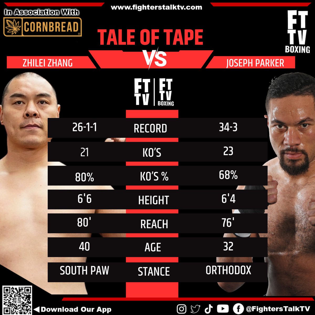 Historical FightersTalkTV tale-of-the-tape graphic comparing Zhilei Zhang and Joseph Parker before their March 8, 2024 bout