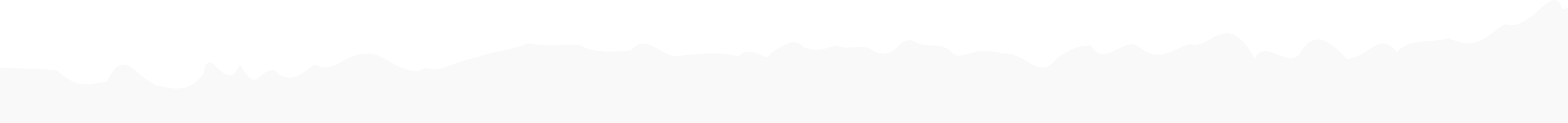 Sierra de Irta / Serra d'Irta