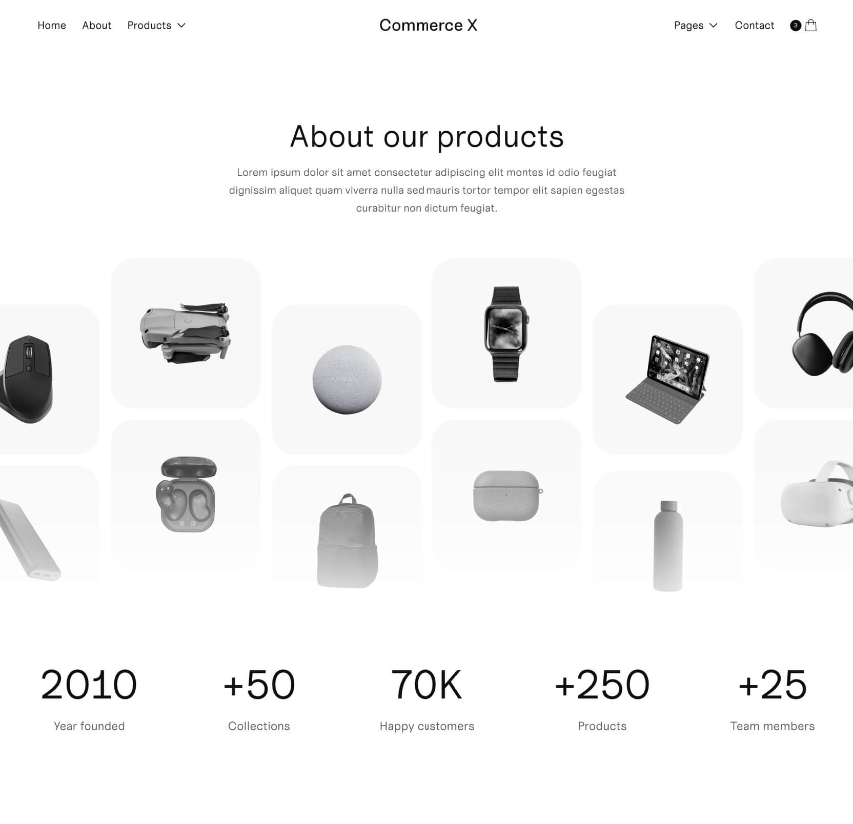 About - Commerce X Webflow Template