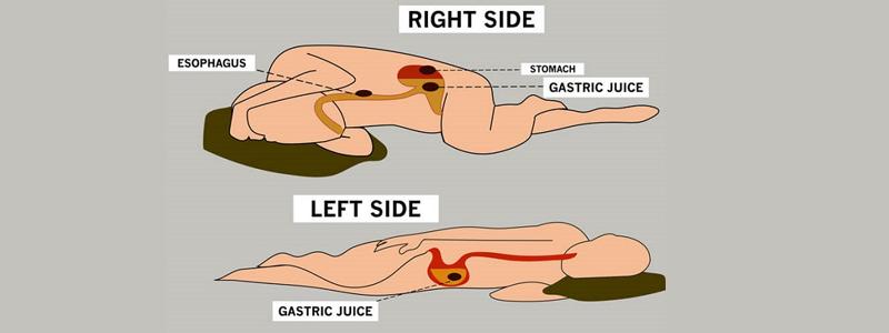 How Sleeping on Your Left Side Affects Your Health | Durfi Mattress – Durfi Retail Pvt. Ltd.