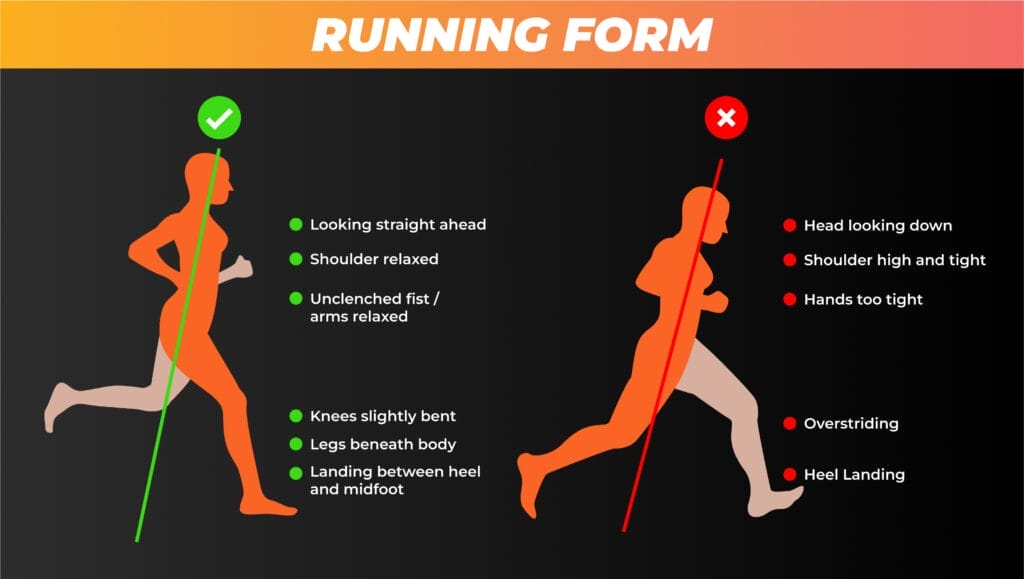 Reasons Your Running Speed is Lagging and How to Fix Them - RunDNA