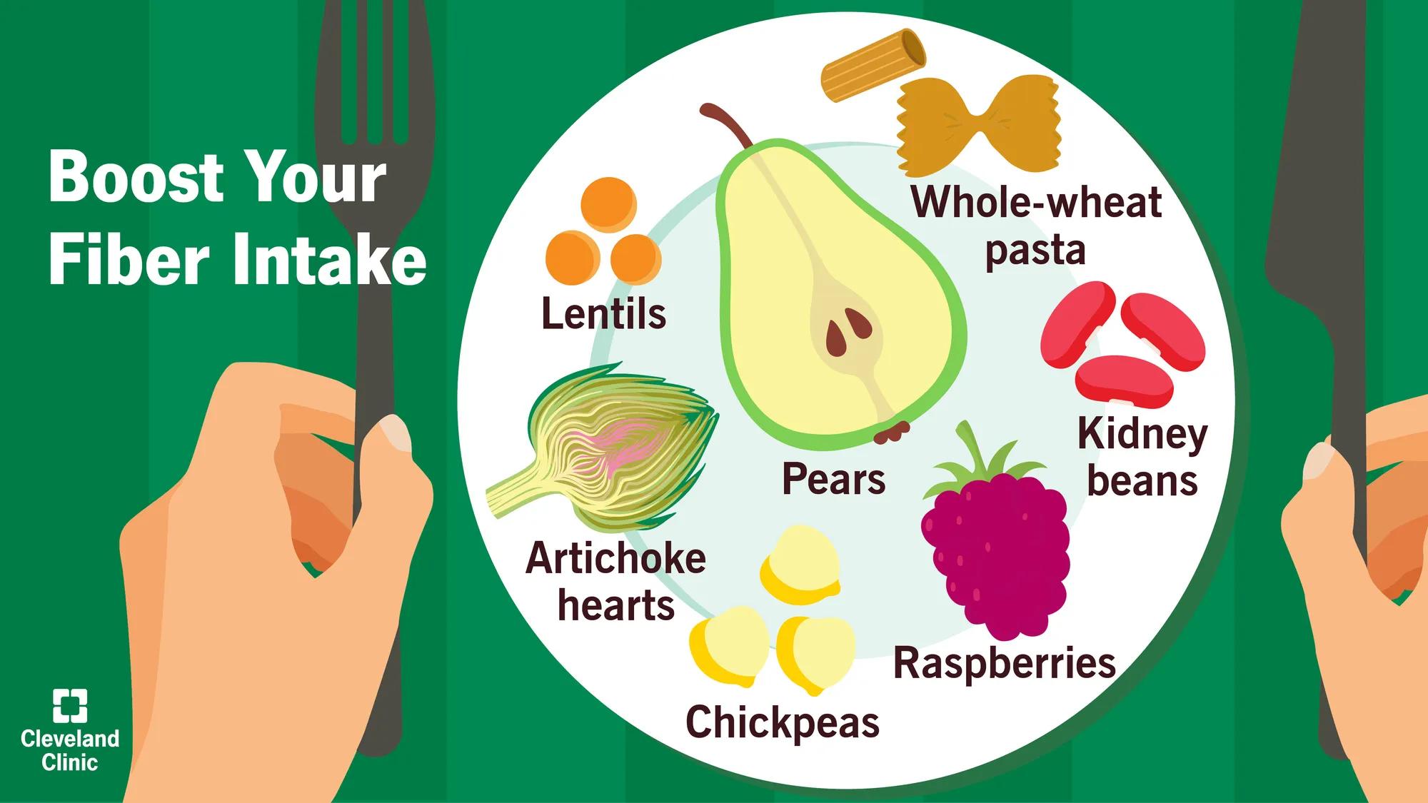 31 High-Fiber Foods You Should Eat
