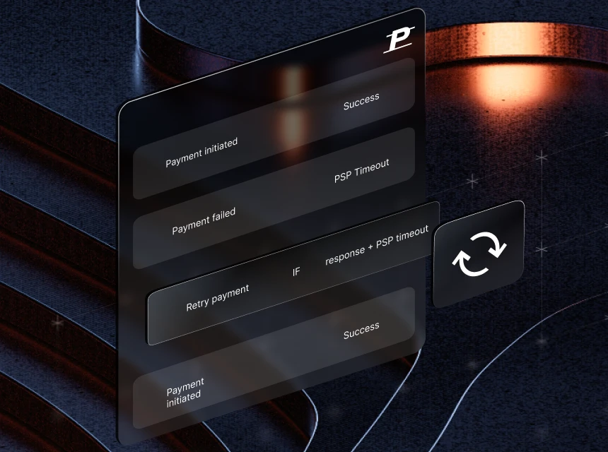 Illustration of Payment Retry Software Retrying Declined Transactions to Another PSP