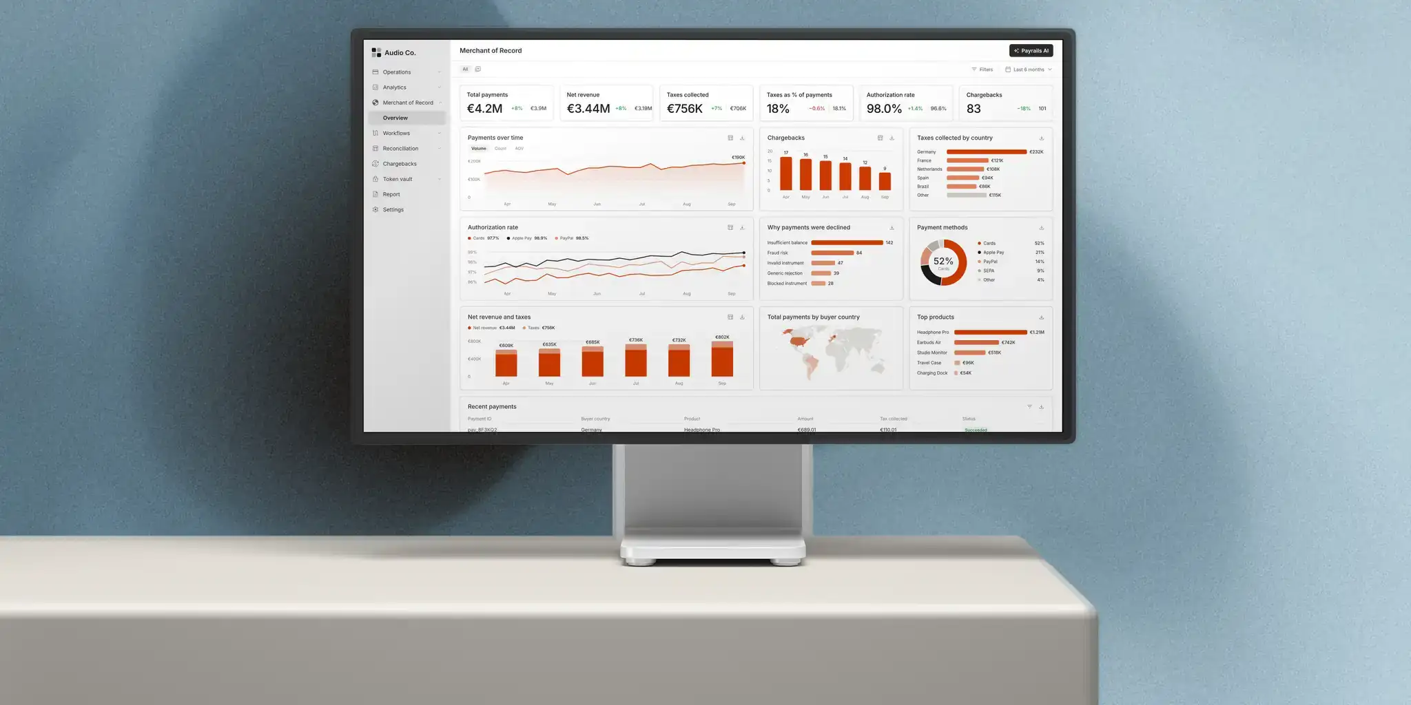 Payrails Merchant of Record interface blog cover