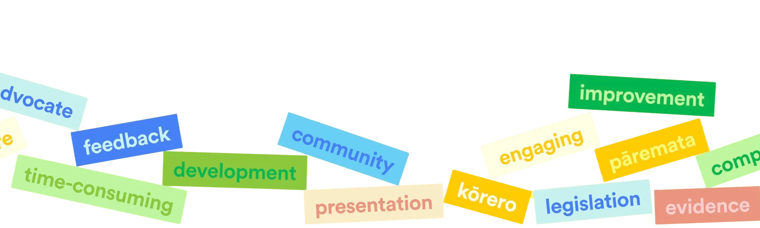 Colorful rectangular word blocks with terms including advocate, feedback, community, development, presentation, kōrero, legislation, improvement, engaging, pāremata, competence, and evidence scattered across a black background.