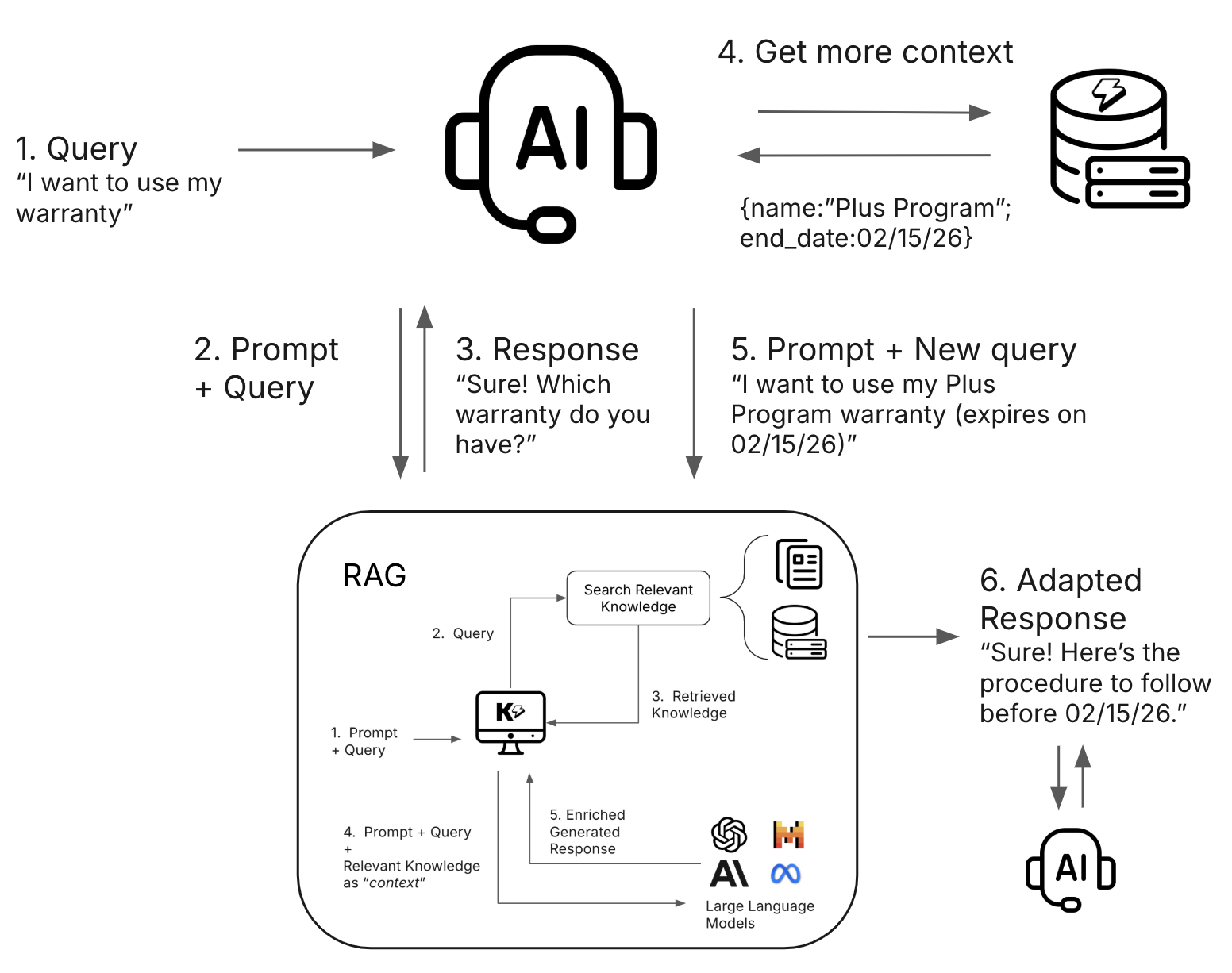 Klark blog thumbnail