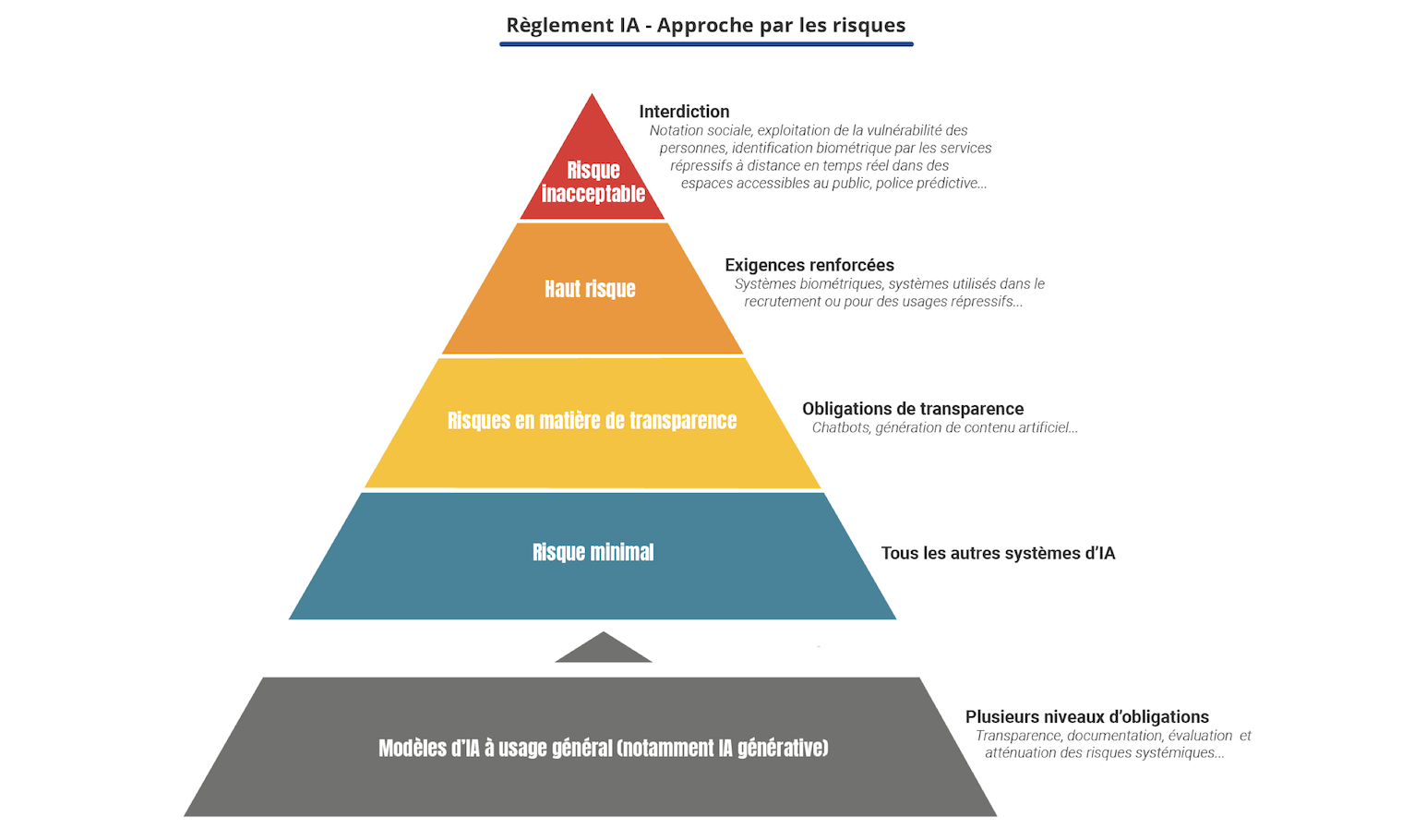 Klark blog thumbnail