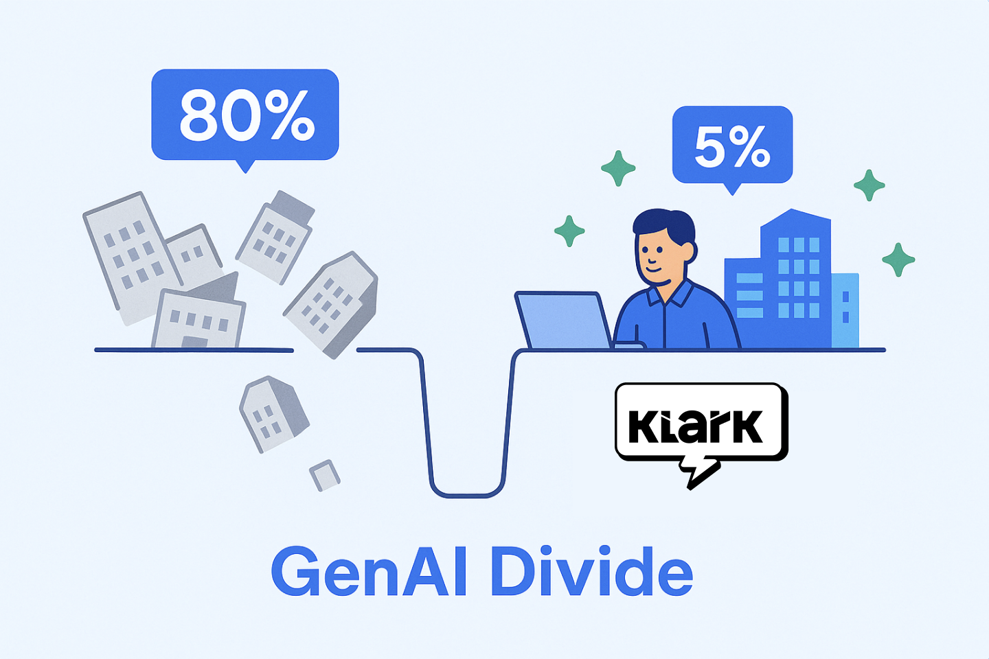 Klark blog thumbnail