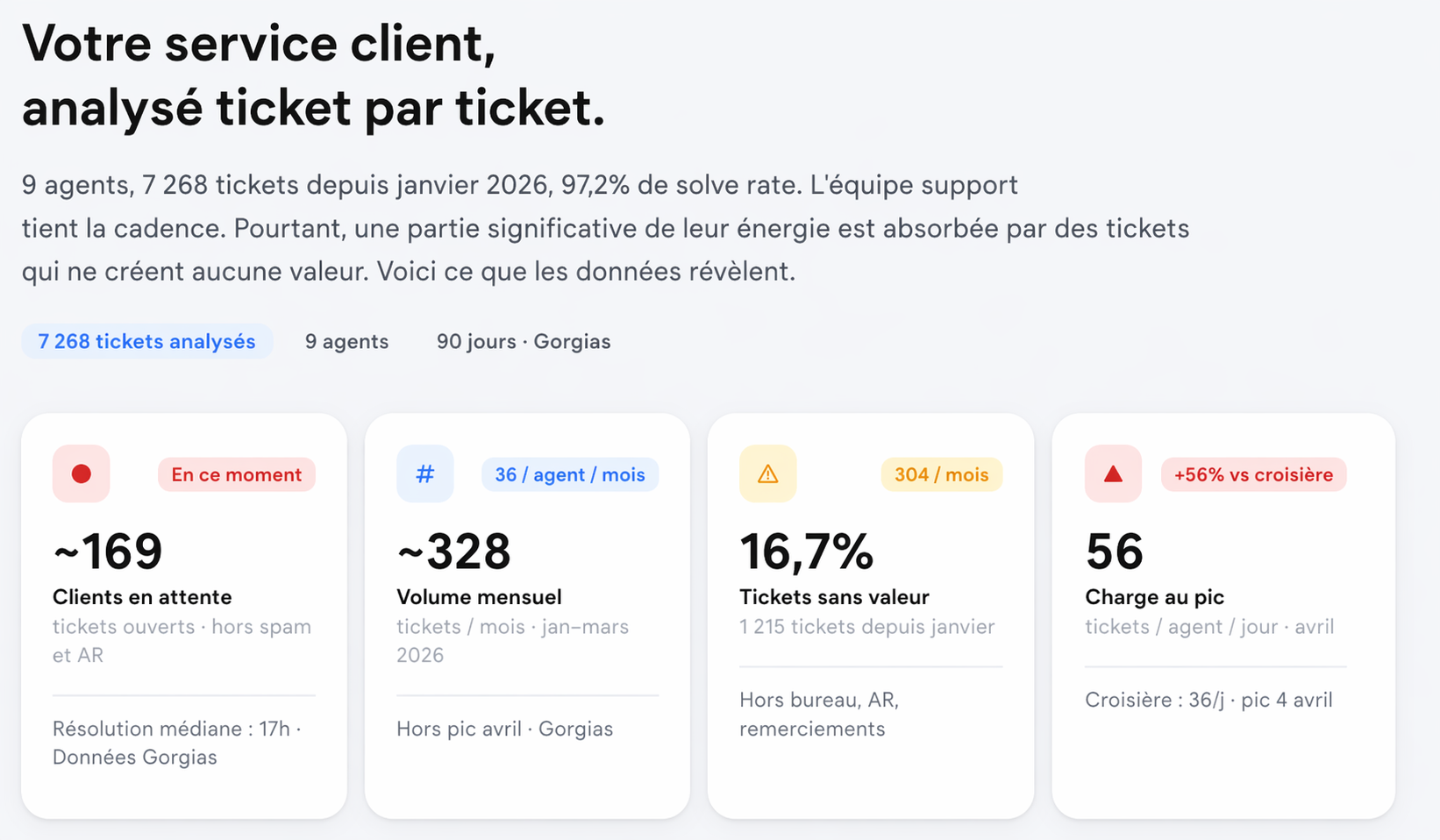 Capture de l'audit automatique généré par Klark