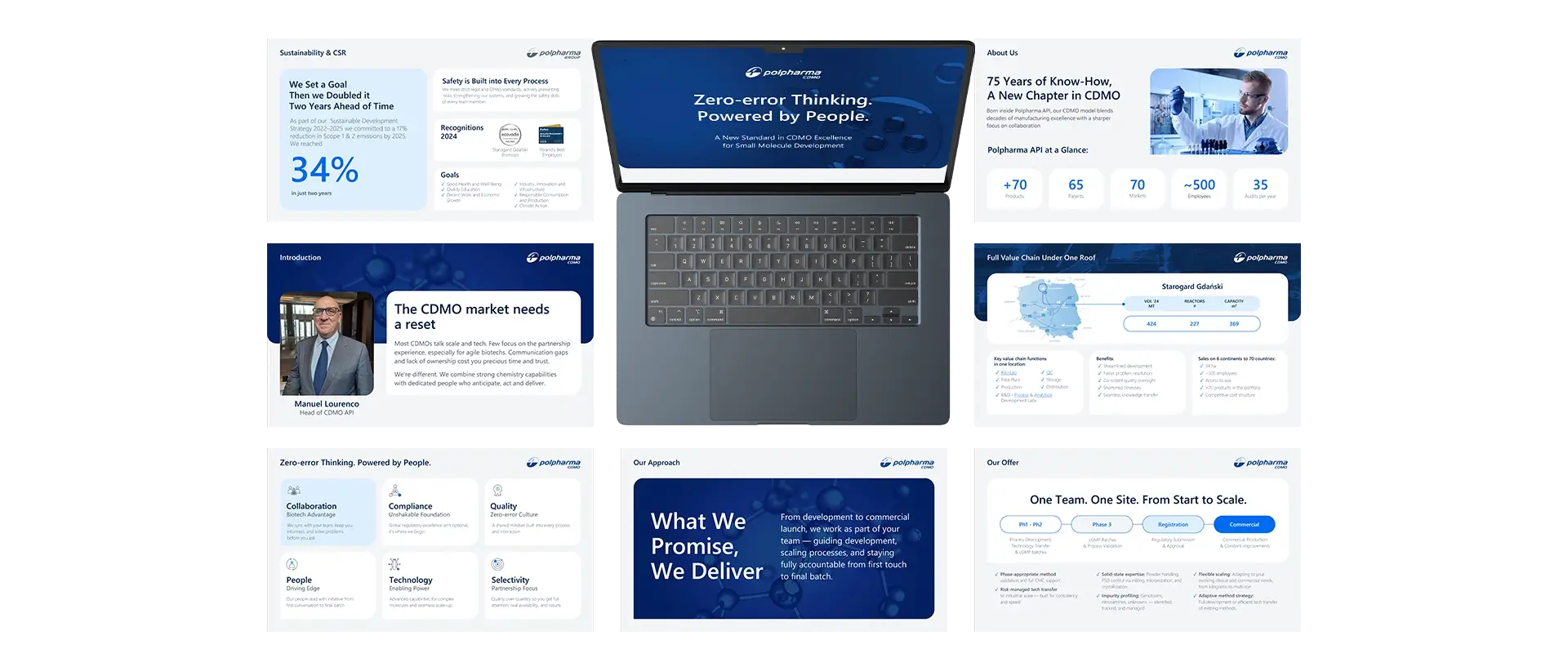 Visual presenting brand positioning presentation on a screen of a laptop