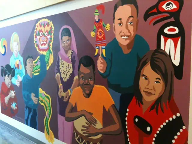 https://cdn.prod.website-files.com/6655a56fefa3320e504d78d2/6ac39515299b80621dafd349_Multiculturalism_Mural_1.webp}