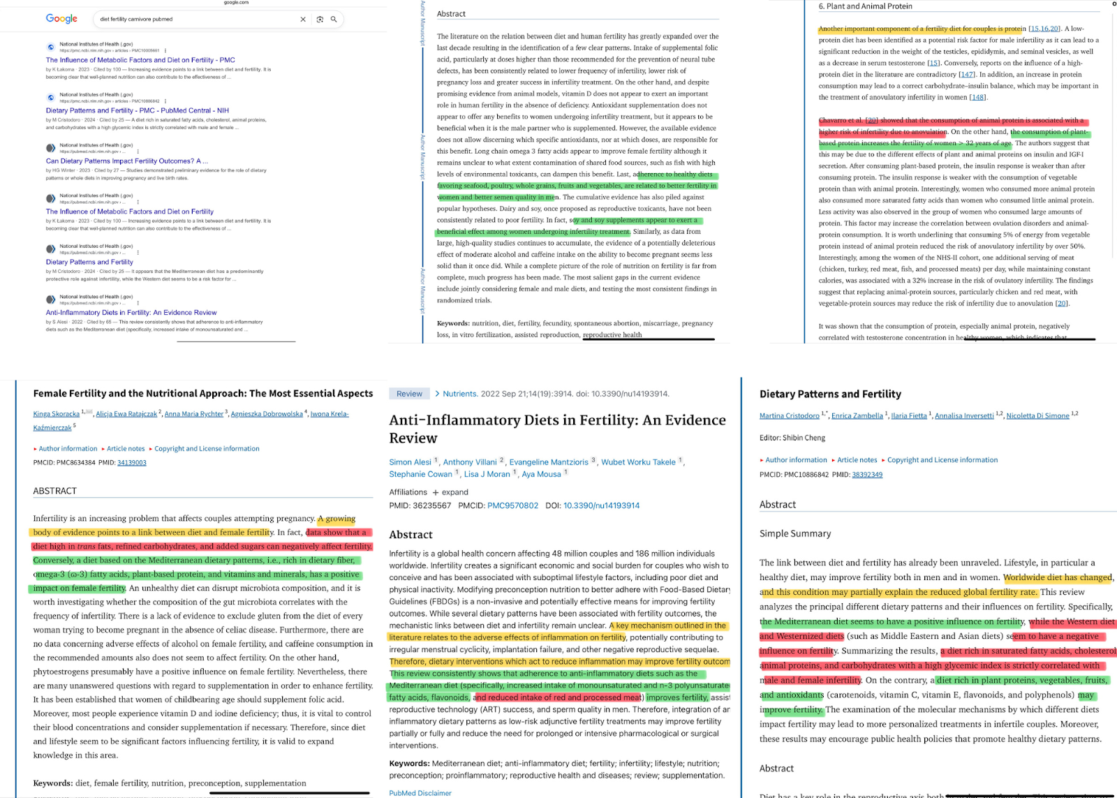 A collection of scientific papers