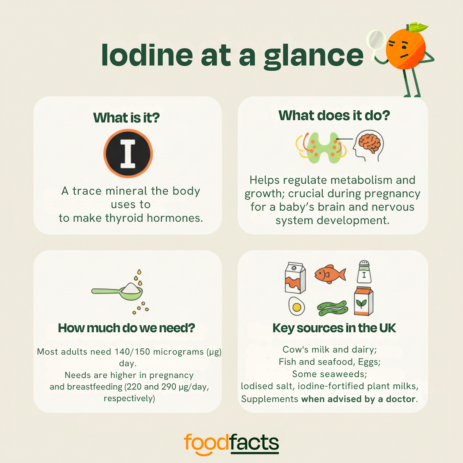 A graphic explainer on the subject of iodine