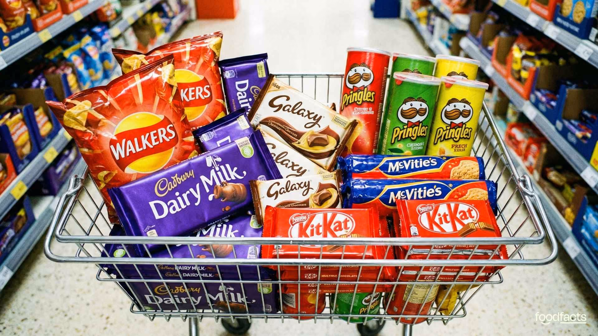 A person reaches out to a grocery shop aisle full of junk food. This symbolizes the limited range of choice consumers have if they want to avoid junk food.