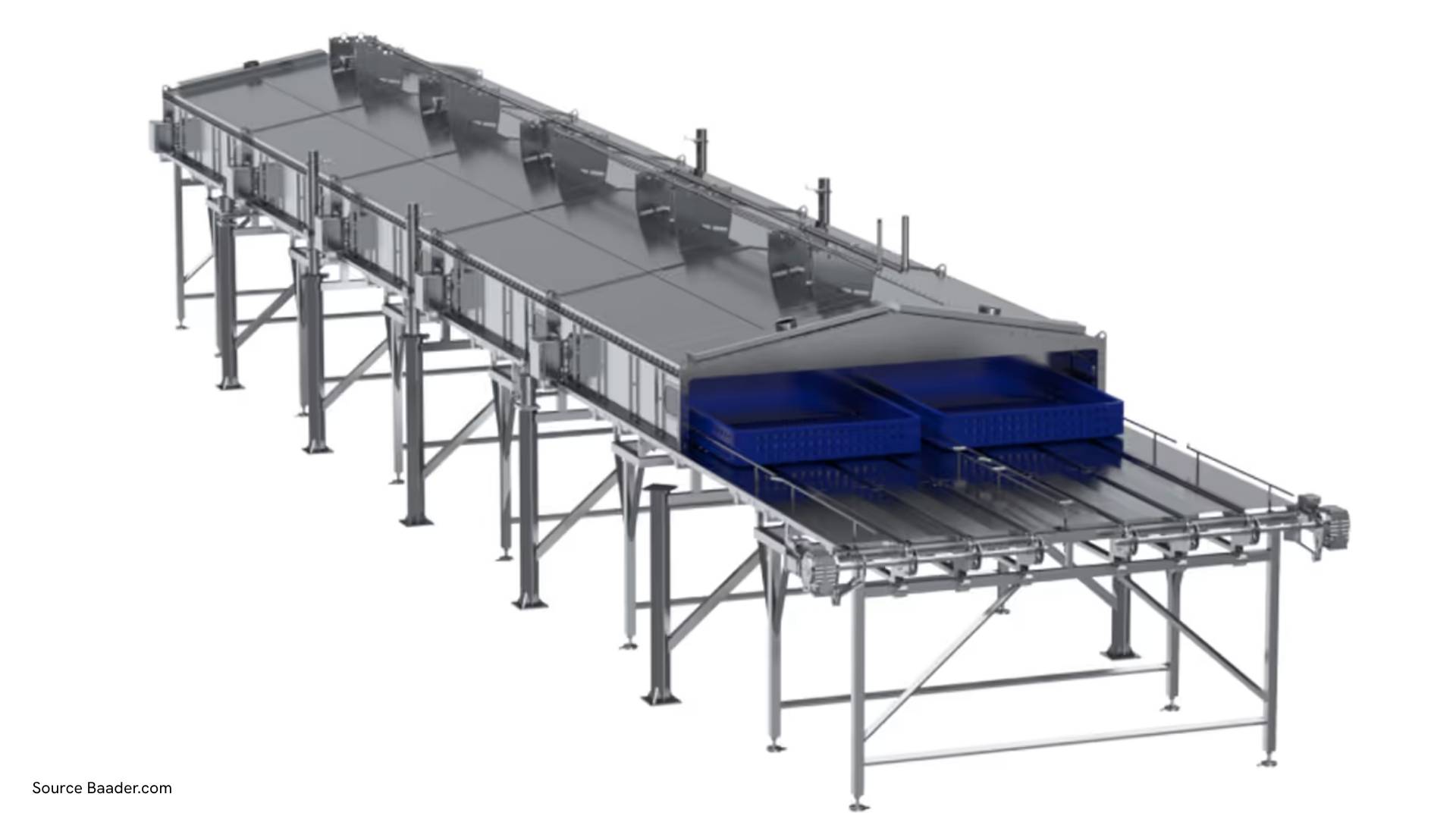 A controlled atmosphere stunning machine