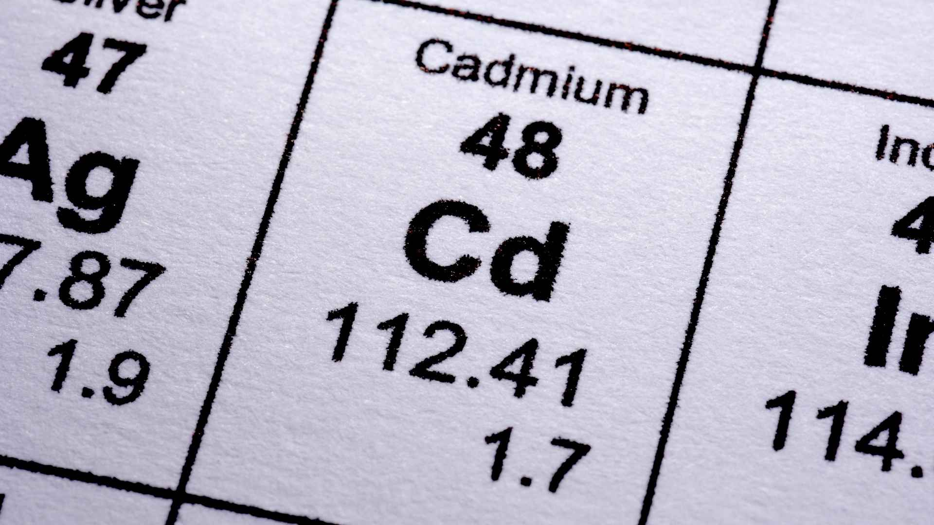 Cadmium on the periodic table