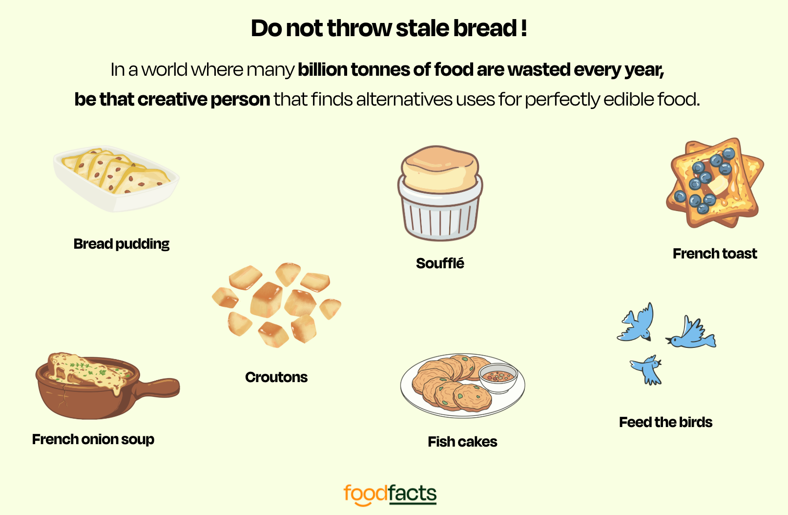 A guide on how to use stale bread