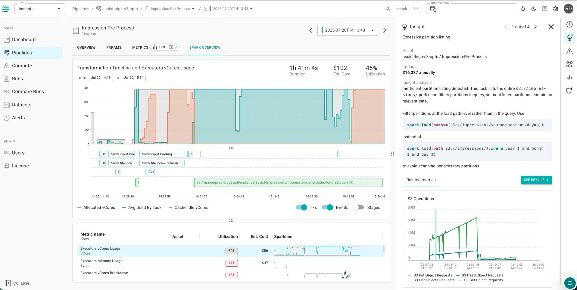 definity pipeline impression pre process transformation timeline screenshot