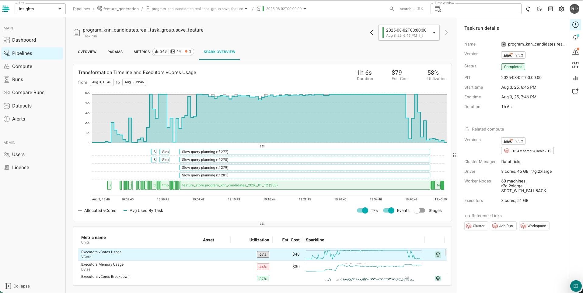definity pipeline transformation timeline and executor vCore usage task details screenshot