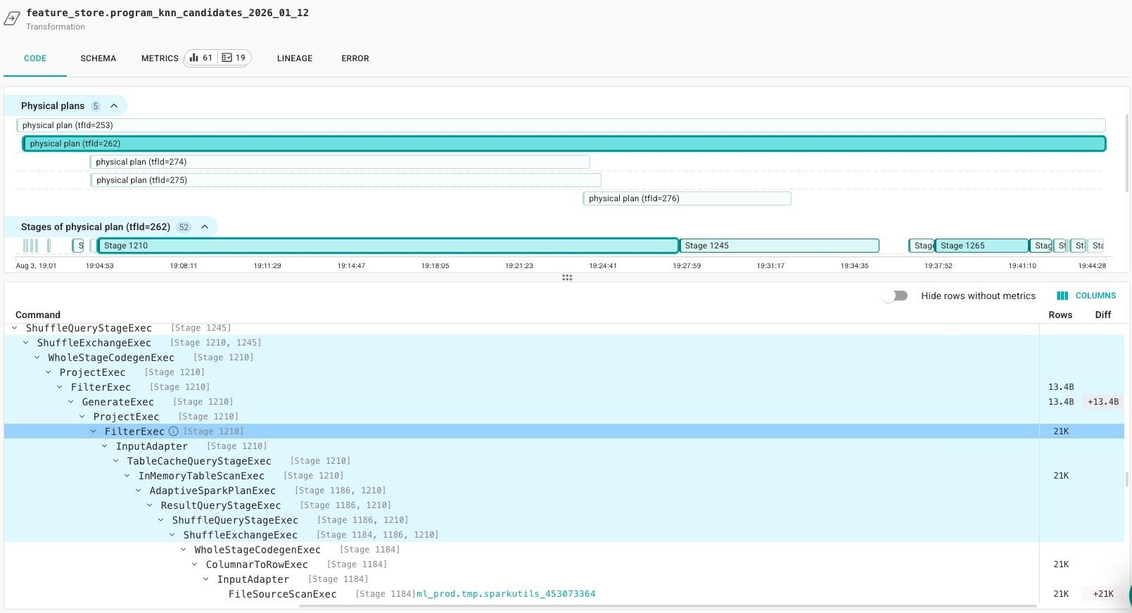 definity code physical plan stages and commands screenshot